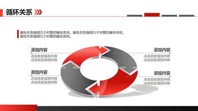 四项圆环循环关系PPT模板_第0页PPT效果图