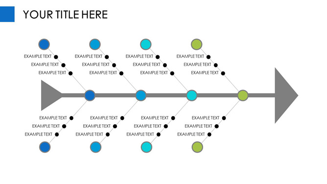 原因结果推导PPT鱼骨图模板_第0页PPT效果图