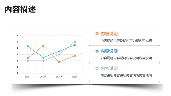 带说明文字的PPT折线图模板_第0页PPT效果图