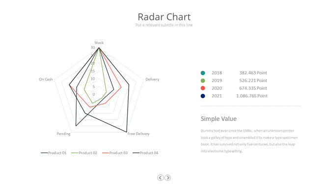 简约雷达图PPT素材_第0页PPT效果图