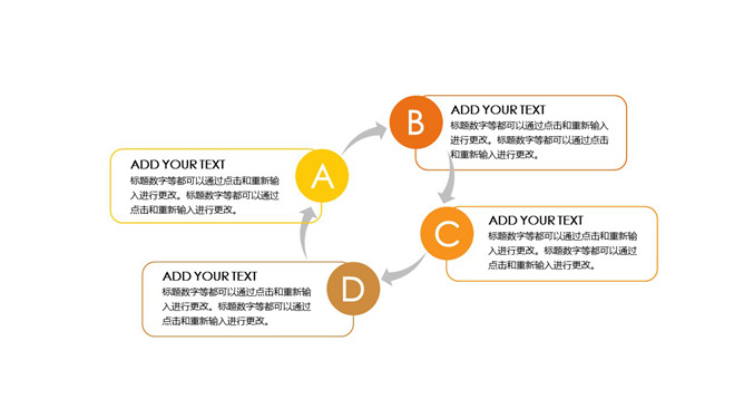 循环文本说明框PPT模板素材_第0页PPT效果图