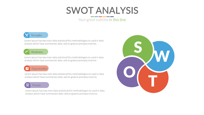 花朵型SWOT要点罗列PPT模板_第0页PPT效果图