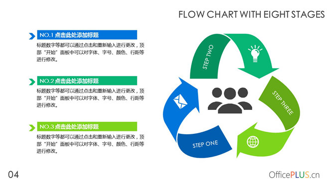 箭头循环关系PowerPoint模板_第0页PPT效果图