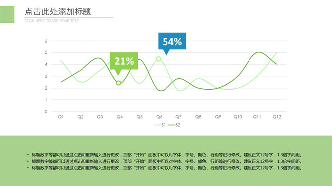 波浪曲线数据统计分析PPT模板_第0页PPT效果图