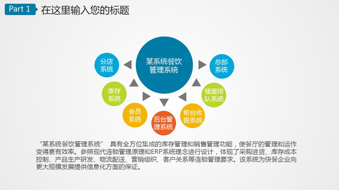 总项分项罗列说明PPT模板_第0页PPT效果图