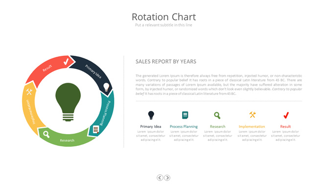 五项旋转循环图PPT素材_第0页PPT效果图