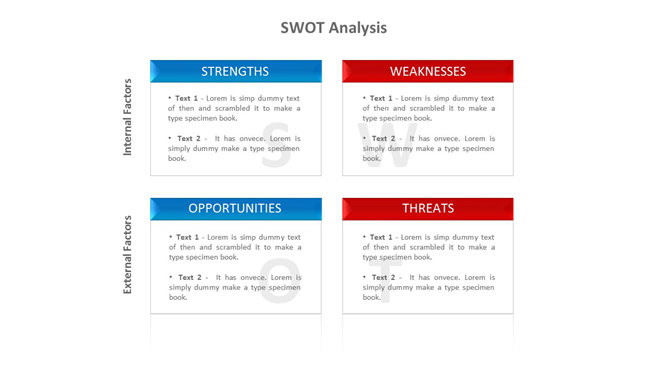 SWOT分析说明文本框PPT素材_第0页PPT效果图