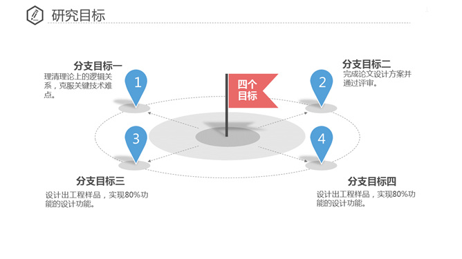 红旗四个目标罗列PPT模板_第0页PPT效果图