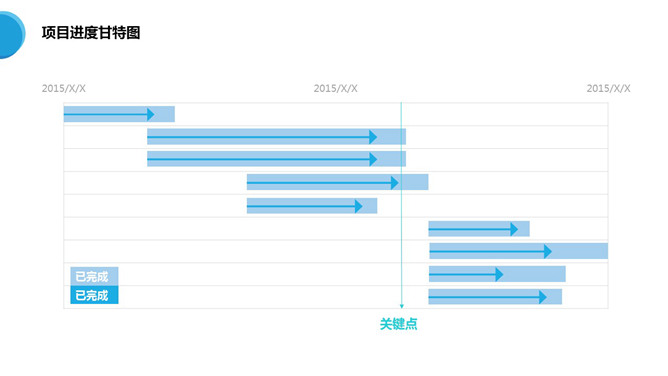关键时间节点PPT甘特图模板_第0页PPT效果图
