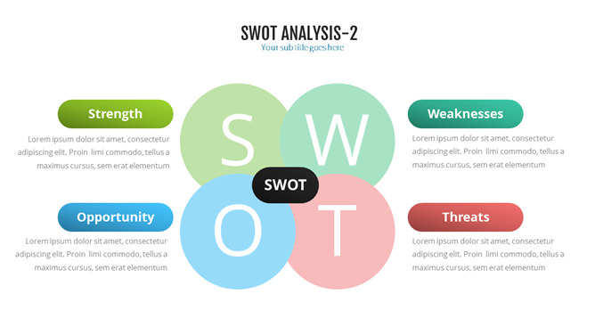 彩色圆形SWOT分析PPT素材_第0页PPT效果图