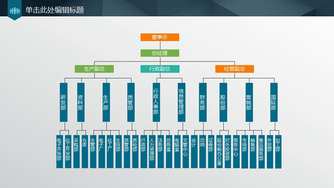 详细的PPT公司组织构架图_第0页PPT效果图