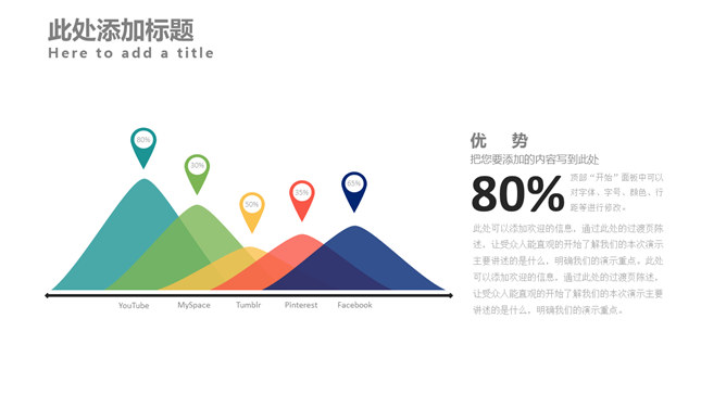 高端企业商业计划书PPT模板_第15页PPT效果图