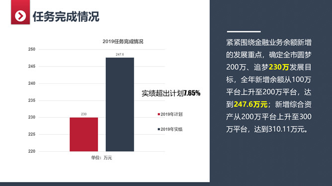 大气实用年终工作总结PPT模板_第3页PPT效果图