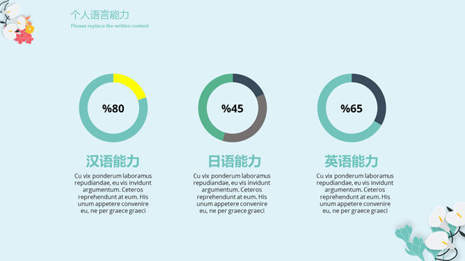 清新文艺个人简历PPT模板_第6页PPT效果图