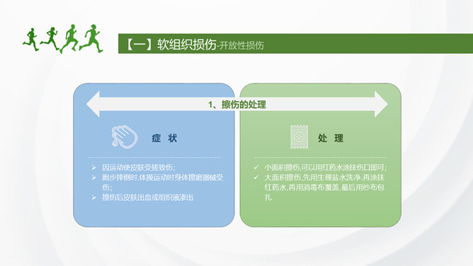 运动损伤的预防与处理PPT模板_第7页PPT效果图