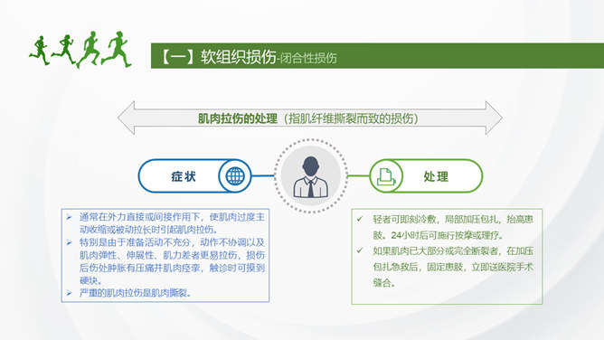 运动损伤的预防与处理PPT模板_第10页PPT效果图