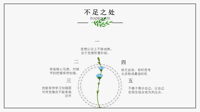 清新简约水彩绿叶PPT模板_第9页PPT效果图