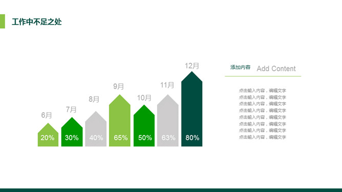 绿色简洁大方工作汇报PPT模板_第10页PPT效果图