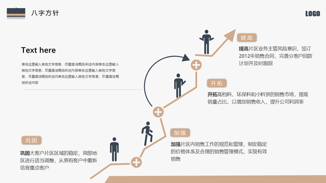 高端大气述职报告PPT模板_第13页PPT效果图