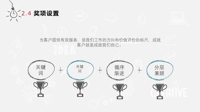 创意手绘风活动策划方案PPT模板_第10页PPT效果图