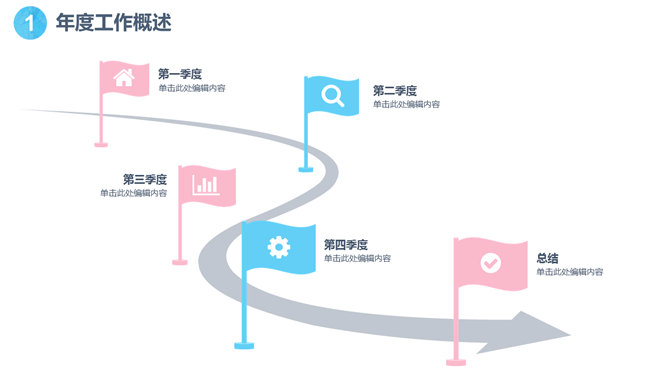 粉蓝年终工作总结汇报PPT模板_第7页PPT效果图
