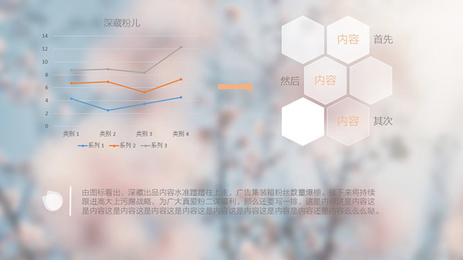 淡雅唯美春天朦胧桃花PPT模板_第4页PPT效果图