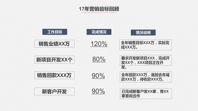 极简实用部门工作总结PPT模板_第3页PPT效果图
