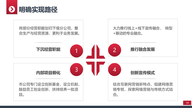 大气实用年终工作总结PPT模板_第13页PPT效果图