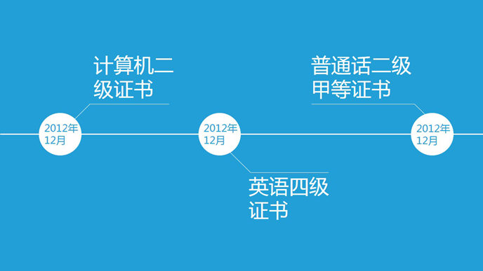 简约动态个人简历PPT模板_第11页PPT效果图
