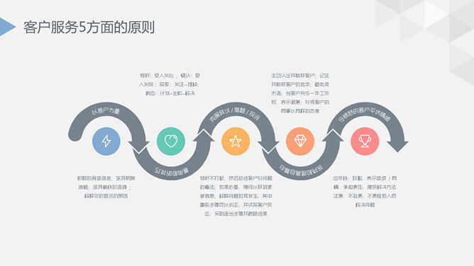 精美实用公司介绍PPT模板_第13页PPT效果图