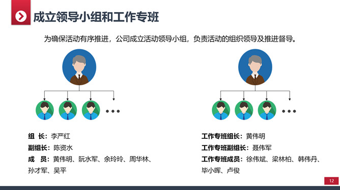 大气实用年终工作总结PPT模板_第11页PPT效果图