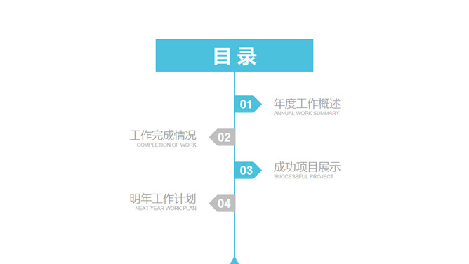 简约三角形工作报告PPT模板_第1页PPT效果图