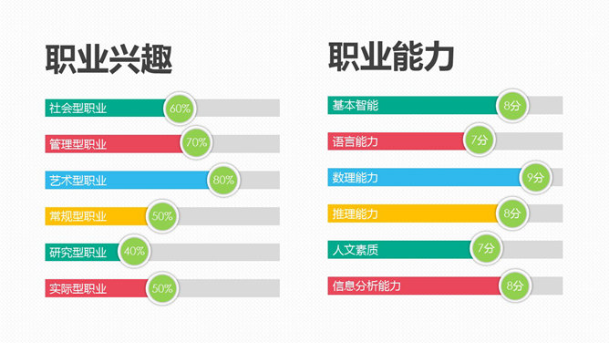 实用大学生职业规划PPT模板_第4页PPT效果图