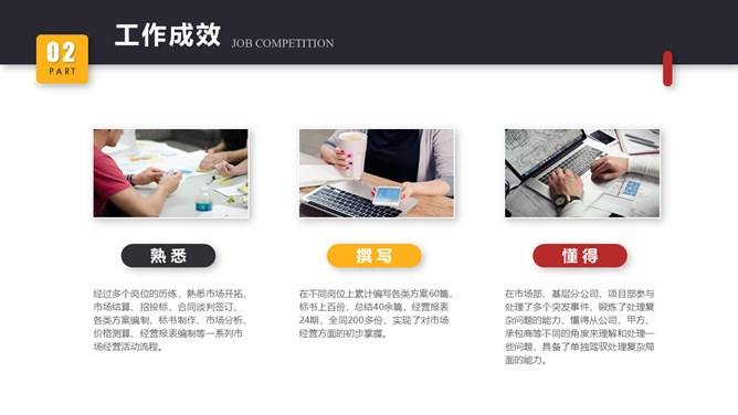 精美岗位述职竞聘报告PPT模板_第13页PPT效果图