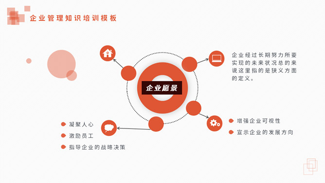 使命与目标培训PPT课件模板_第8页PPT效果图