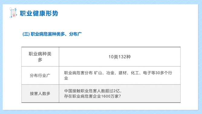 职业健康防护知识PPT模板_第8页PPT效果图