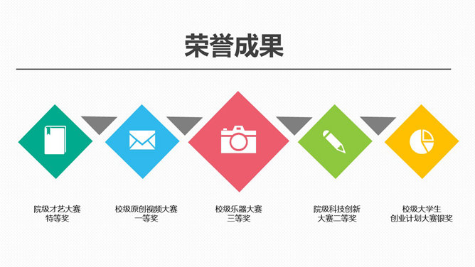 实用大学生职业规划PPT模板_第7页PPT效果图