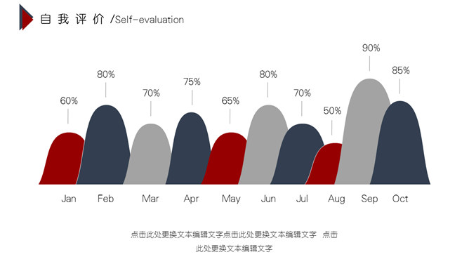 简约大气工作述职报告PPT模板_第9页PPT效果图