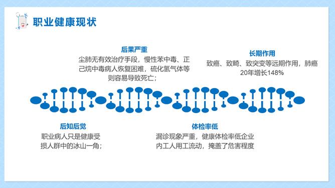 职业健康防护知识PPT模板_第9页PPT效果图