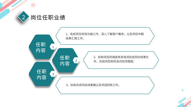 清新职级竞聘述职报告PPT模板_第7页PPT效果图