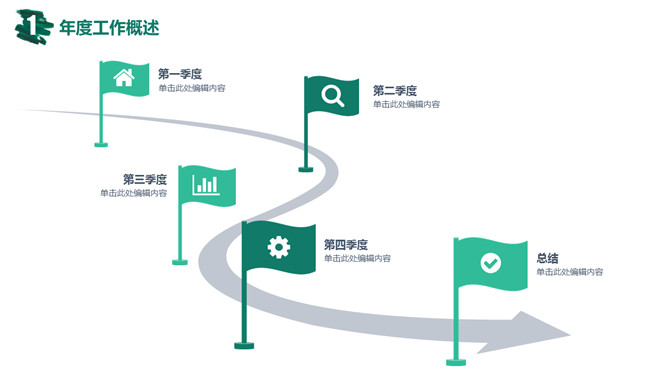 创意墨迹总结计划PPT模板_第4页PPT效果图