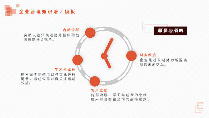 使命与目标培训PPT课件模板_第14页PPT效果图