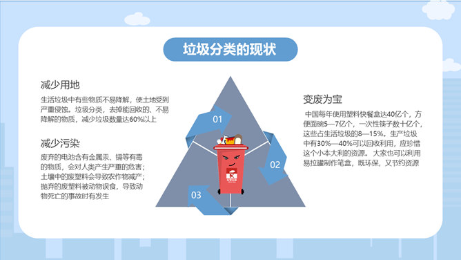 垃圾分类知识培训PPT模板_第9页PPT效果图