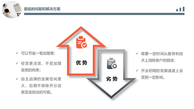 商业提案项目计划书PPT模板_第12页PPT效果图