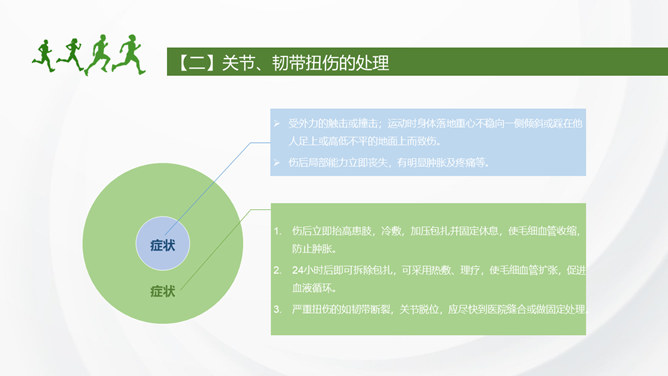 运动损伤的预防与处理PPT模板_第11页PPT效果图