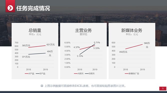 大气实用年终工作总结PPT模板_第4页PPT效果图