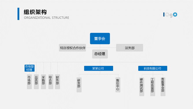 实用新员工入职培训PPT模板_第8页PPT效果图