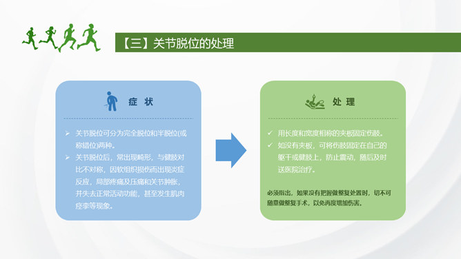 运动损伤的预防与处理PPT模板_第12页PPT效果图