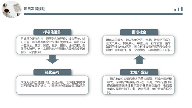 商业提案项目计划书PPT模板_第15页PPT效果图