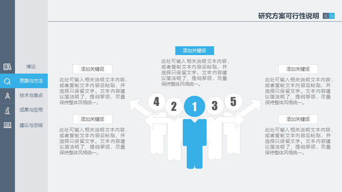 稳重侧边导航论文答辩PPT模板_第12页PPT效果图